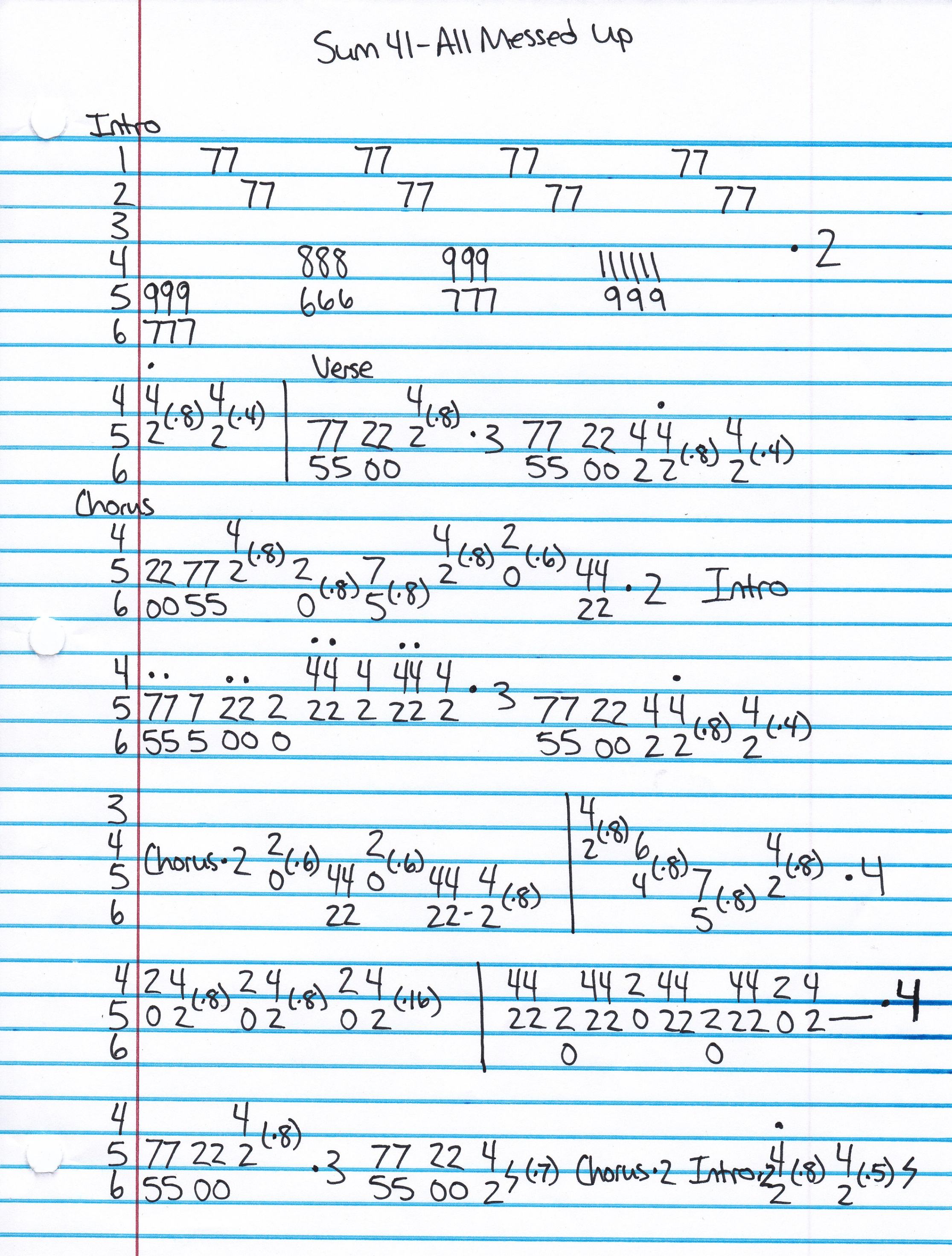 High quality guitar tab for All Messed Up by Sum 41 off of the album Does This Look Infected?. ***Complete and accurate guitar tab!***